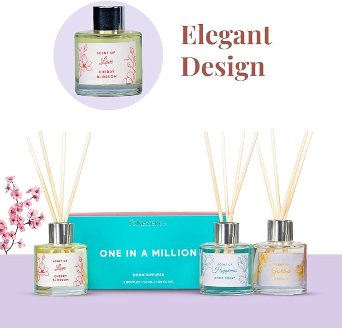 Folkulture Reed Diffuser Set of 3 with Sticks | Lavender Scent Diffusers for Home, Living Room, Office, Powder Room, Bathroom Accessories | Fragrance Oils with Natural Essential Oil |Million - 1.7 Oz