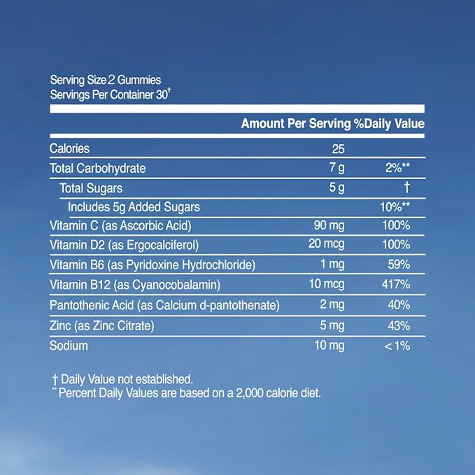 SUNMED Supergreens Daily Gummies – Wellness Blend with Ashwagandha, Green Tea, Spirulina, Probiotics, Antioxidants & Detox Support for Immunity, Gut, Skin & Brain Health | Wild Raspberry, 60ct