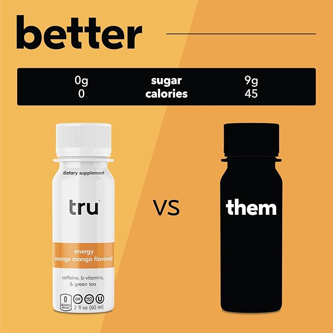 Tru Energy Shot, Extra Strength Energy Drink with Natural Caffeine, Green Tea, B Vitamins B3, B6 & Vitamin B12, Zero Sugar & Calories, Keto, Vegan, Gluten Free, Orange Mango, 2 FL OZ Bottles, 12 Pack