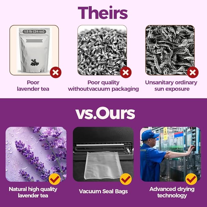 WOTIHA-Natural Lavender tea bags 90g. 60 Herbal Tea Bags.for Sleep & Wellness Relaxation Tea. Non-GMO • Additive-Free • Caffeine-Free