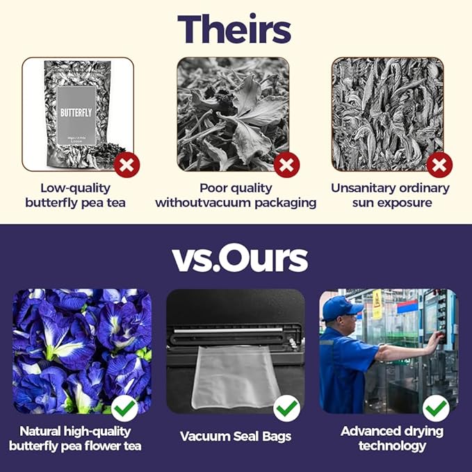 WOTIHA-Natural Butterfly Pea Flower Tea 75g.100% Natural Butterfly Pea 50 Herbal Tea.Non-GMO • Additive-Free • Caffeine-Free • Sugar-Free • Vegan