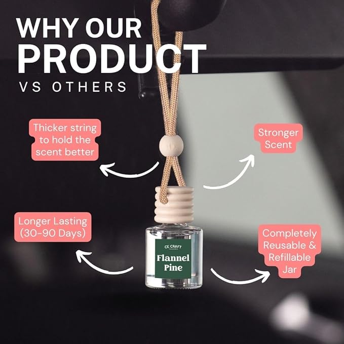 CANDECraftCo Car Air Hanging Fragrance Oil, Car Auto Freshener for Essential Oils, Scents Fragrance Aromatherapy Automobile Diffuser, Long Lasting (Flannel Pine)