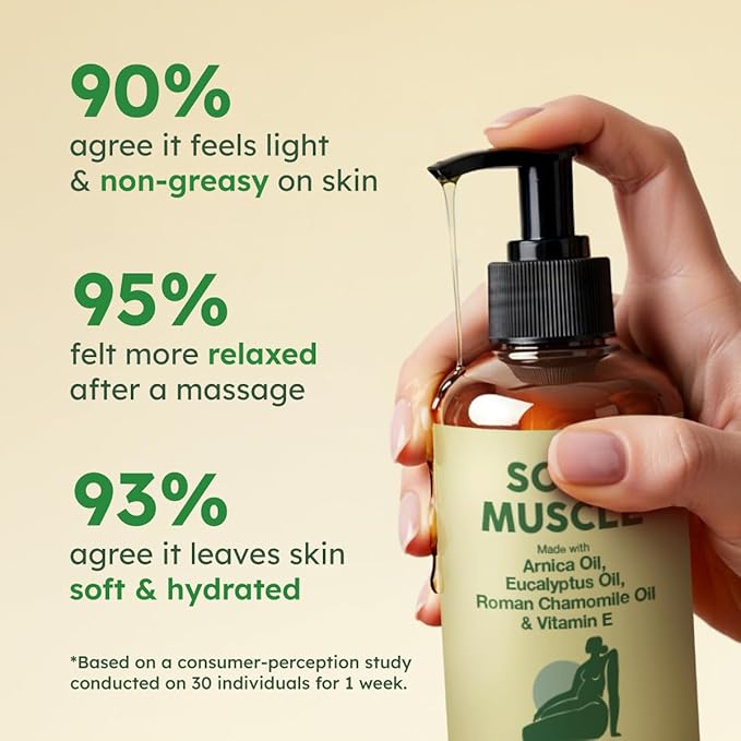 KUKKA Sore Massage Oil for Massage Therapy & Sore Muscles - 6.76 Fl Oz - Non-Greasy Oil for Deep Relaxation & All Skin Types - Suitable for Men & Women