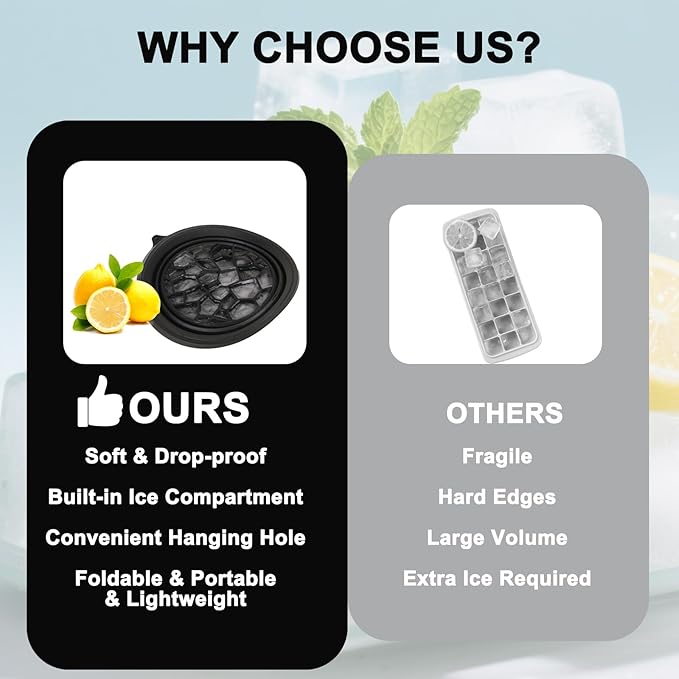 Face Bowl for Ice with Built-in Ice Tray – Collapsible Silicone Facial Ice Bath Bowl for Cold Plunge Therapy, Acne Relief & Skin Tightening – Black Home, Camping & Travel Portable Spa Tool