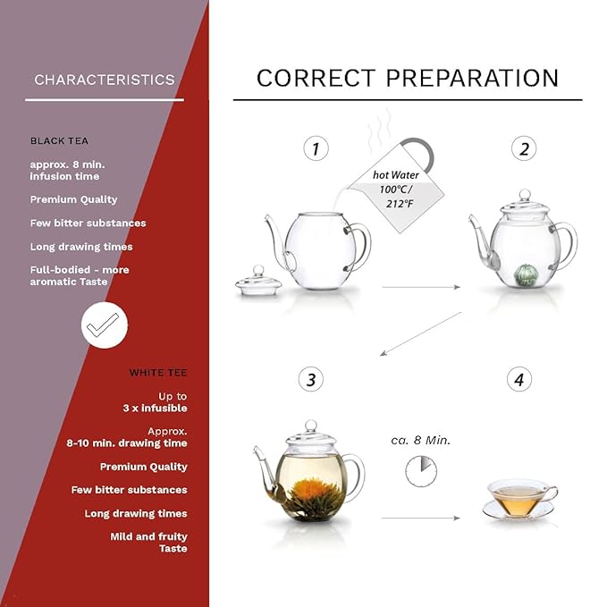 Creano Blooming Tea Mix 6pcs Set Flowering tea White Tea & Black Tea in Elegant Magnetic Box with Silver Embossing