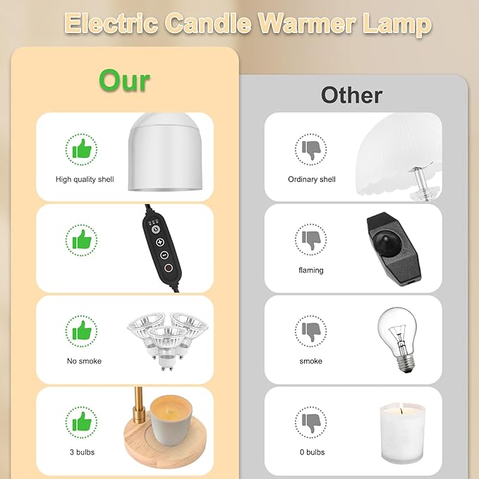 Candle Warmer Lamp with Timer & 3 Bulbs, Dimmable Electric Candles Light Adjustable Height and Brightness, Candle Wax Warmer for Jar Bedroom Home Decor House Warming Gift (Round White)