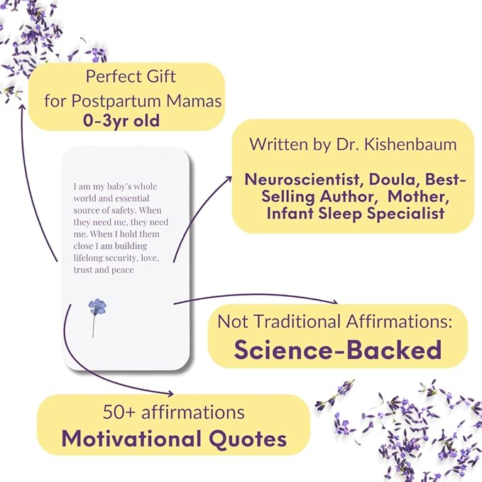 Powerful Affirmation Cards for Women (55, Mama's Affirmations)