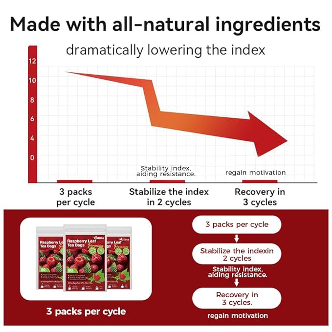 WOTIHA-Natural Raspberry Leafa Tea 120g. 80 Herbal Tea Bags.Natural Pregnancy Tea. Non-GMO • Additive-Free • Caffeine-Free，Vegan