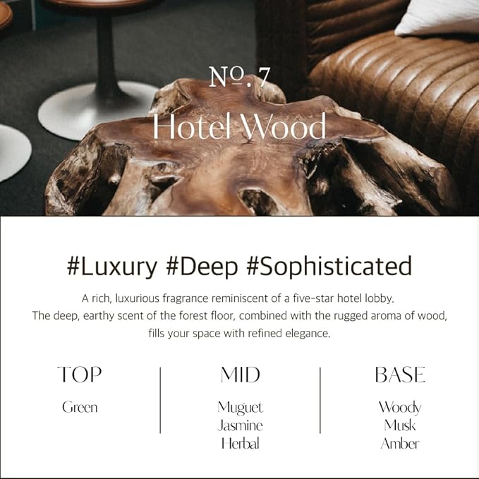 hetras Premium Reed Diffuser Set 16.9 fl.oz. 2 Pack | Hotel Wood - Luxurious Forest Scent | Long-Lasting Luxury Fragrance with 10 Reed Sticks for Home & Office | Gifts for Loved One