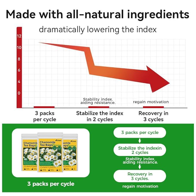 WOTIHA-Natural Chamomile tea 99.75g. 100% Natural Chamomile Herbal Tea.Non-GMO • Additive-Free • Caffeine-Free • Sugar-Free • Vegan