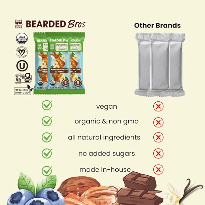 Bearded Brothers, Organic Vegan Protein Energy Bars, Almond Butter Vanilla (12 Pack) - Gluten Free, Paleo, Fiber, Whole 30 | Non GMO Low Glycemic Snacks (Packaging May Vary)