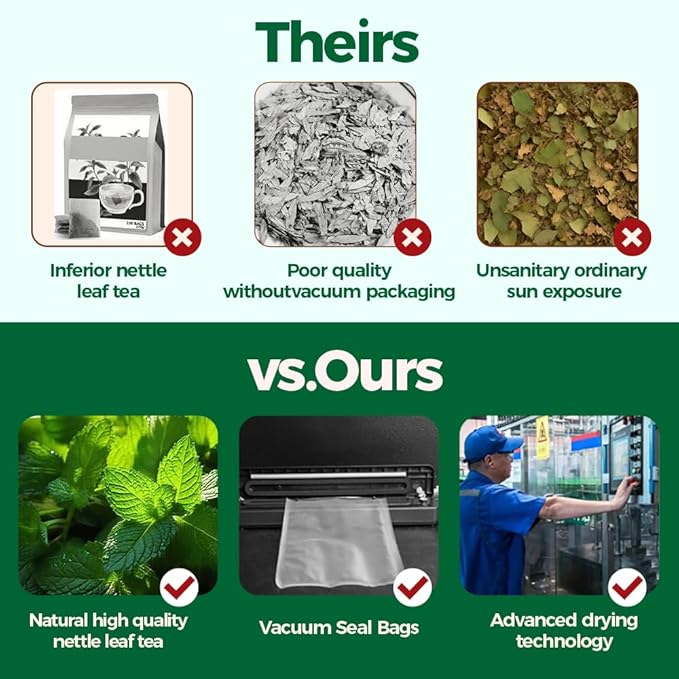 WOTIHA-Natural Nettle Leaf Tea 90g. 60 Herbal Tea Bags.Non-GMO • Additive-Free • Caffeine-Free