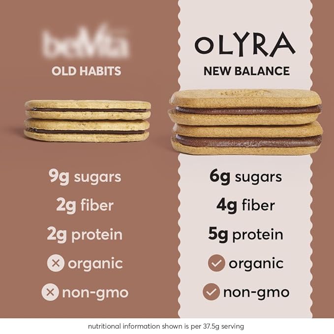 Olyra Hazelnut Cocoa Sandwich Breakfast Biscuits, Healthy Snacks for Adults and Kids, Low Sugar, High Fiber, Organic Vegan Cookies, with Ancient Greek Grains, USDA Certified Organic, Non GMO, 24 Packs