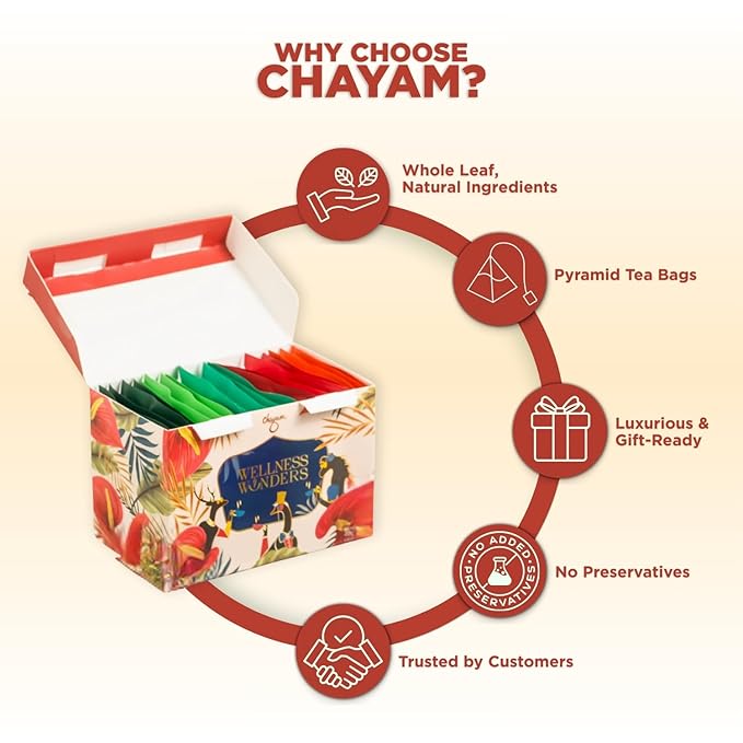 CHAYAM Assorted Tea Bags Variety Pack | 20 Pyramid Tea Bags - 5 Flavours x 4 each | Tea Bag Sampler Assortment | Green Tea, Herbal Tea Gift Box