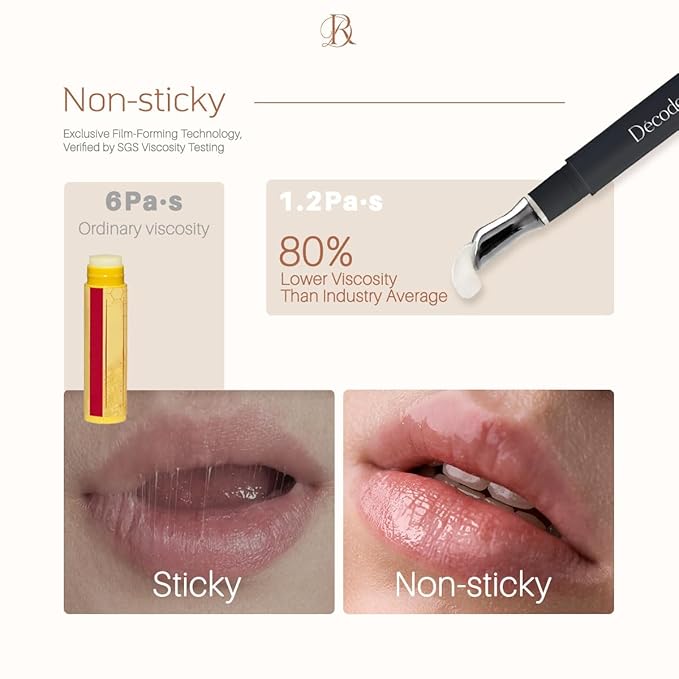 Decoder Night Multi-Effect Lip Oil - 5% Panthenol, Jojoba Oil, Squalane, Shea Butter, and Vitamin E for an Intensive Nourishing Treatment, Achieve Youthful, Plump Lips with Every Application,0.05Oz(1)