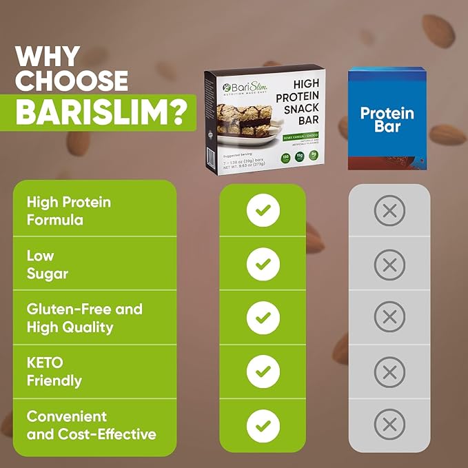 BariSlim High Protein Snack Bar for Bariatric Patients - Nutrient Rich Snack for Post-Surgery Wellness - Ideal for Weight Loss Maintenance & Daily Nutrition | Remix Vanilla Choco Bar (13 oz)