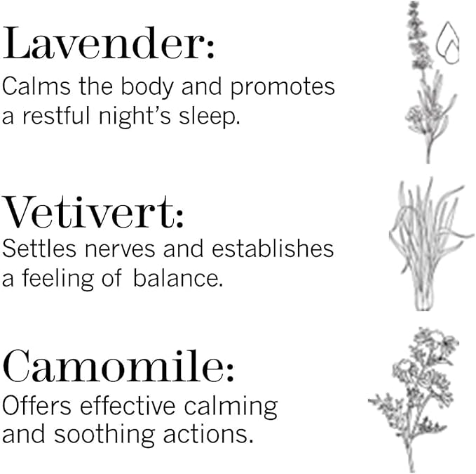 THISWORKS Deep Sleep Pillow Spray – Fast-Acting Natural Formula with Lavender for Relaxation and Restful Sleep – 35 ml (1.2 fl oz) Mini Travel Size