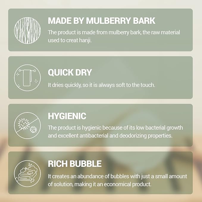 Bath Shower Sponge 2 Pack - Exfoliating Cloth for Dead Skin Cells, Dirt, and Oil Removal - Kids Washcloths Made Using Soft, Breathable & Hygienic Hanji Fabric - Hello Hanji by DEARCUS