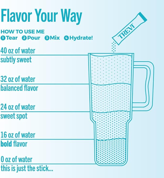 TREVI™ Sugar Free Electrolytes - Drink Mix Hydration Powder Packets - 28 Count - Arctic Frost