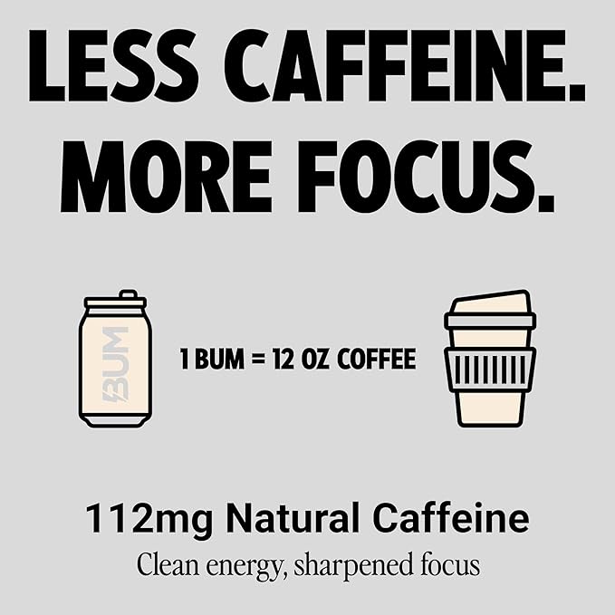 BUM Sugar-Free Energy Drink, Grape - Lightly Carbonated & No Artificial Colors, Natural Caffeine & Citicoline for Energy & Focus, Brain Boost & Workout Sports Beverage - 12 oz, Pack of 12