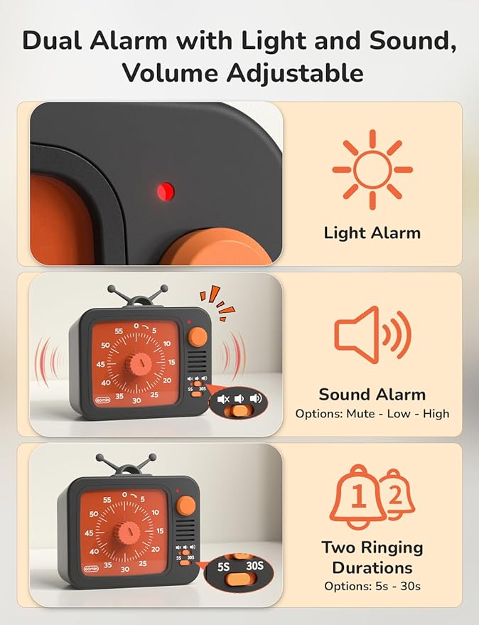 LIORQUE Visual Timer for Kids, 60-Minute Countdown Timers for Classroom Office Kitchen with Silent Operation, Kids Timer for Teaching with Cute Design