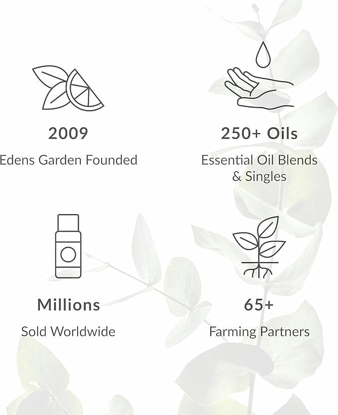 Edens Garden Eucalyptus- Smithii Essential Oil, 100% Pure Therapeutic Grade (Undiluted Natural/Homeopathic Aromatherapy Scented Essential Oil Singles) 30 ml