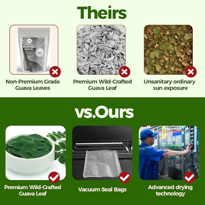 WOTIHA-Natural Moringa Leaf Tea 120g. 60 Herbal Tea Bags.100% Natural & Pure from Moringa Leaves，Non-GMO • Additive-Free • Caffeine-Free • Sugar-Free • Vegan