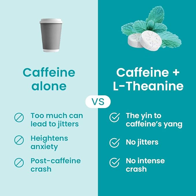 NeuroGum Energy & Focus Gum (90 Count Bag, Wintergreen) | 40mg Natural Caffeine + L-Theanine + Vitamin B12 & B6 + Xylitol | Sugar Free Nootropic Cognitive Brain Performance Supplement