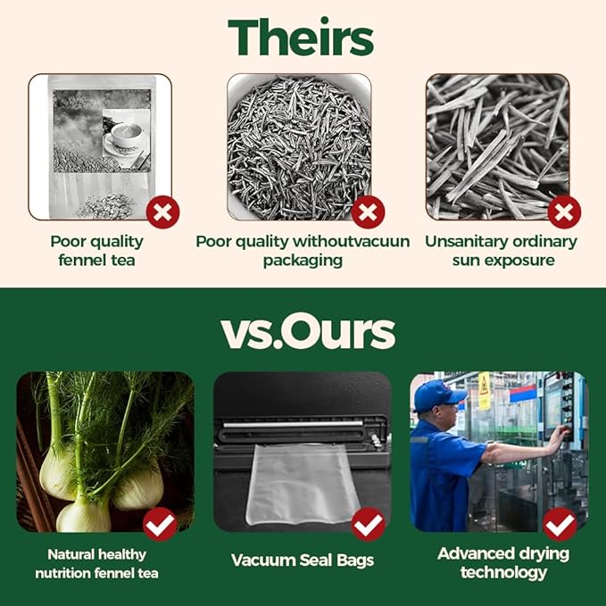 WOTIHA-Organic Natural Fennel Tea 180g. 90 Herbal Tea Bags-100% Natural Premium Herbal Tea, Sugar-Free, Caffeine-Free, Gluten-Free, Vegan