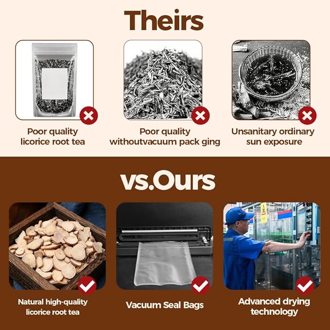 WOTIHA-Natural Licorice Root Tea 170g. 85 Herbal Tea Bags.Promote Respiratory Health，Non-GMO • Additive-Free • Caffeine-Free