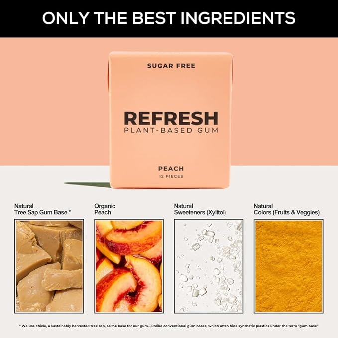 Refresh Gum, Xylitol, Natural, Sugar Free, Plastic Free, Natural Flavors & Organic Ingredients, Plant-Based, Low Calorie, Non GMO, Gluten Free, Vegan, Peach Flavor, 12 Pieces, 12 Pack