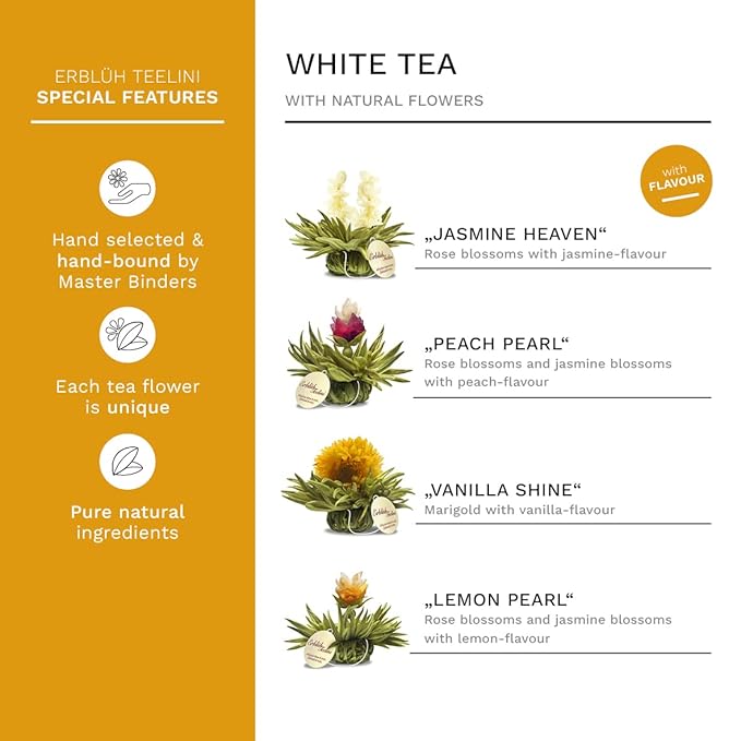 Creano Tea Flowers in Cup Size - Blooming Tea - 8 Flowering Tea in 4 Different Varieties - White Tea