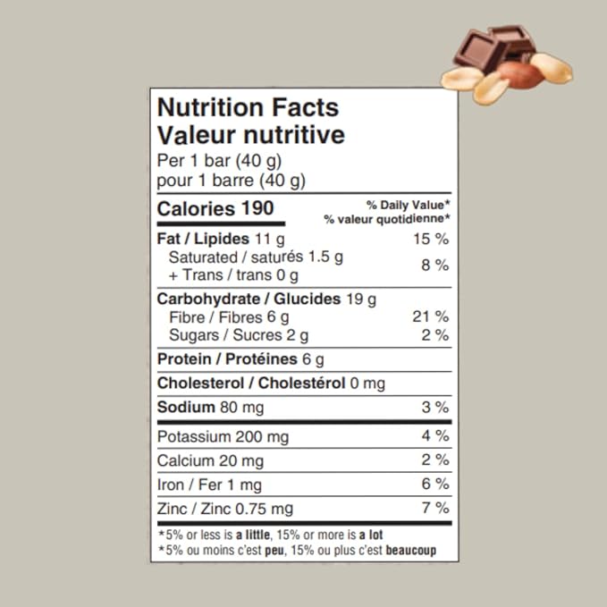 Taste of Nature - Organic 2g Sugar Chocolate Peanut - Low Sugar Snack and Breakfast Bar, High Fiber Energy Bar - 16 Count Snack Pack