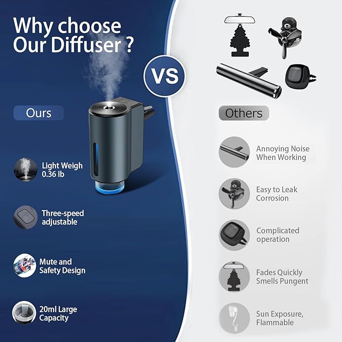 Smart Car Air Fresheners Refill Essential Oils 3PCS, Automotive Scent Dispenser Rechargeable Aromatherapy Diffuser Vent Clip for Cars, 3 Adjustable Modes (Aromatherapy Oil 3PCS)