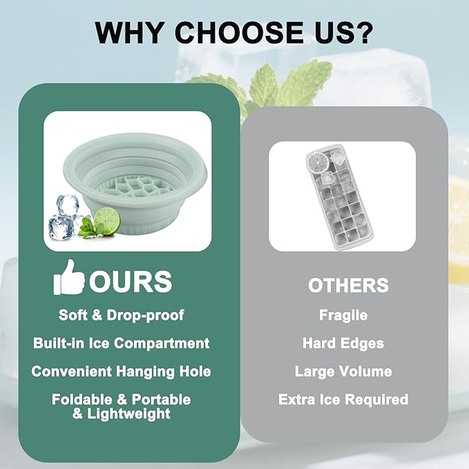 Face Bowl for Ice with Built-in Ice Tray – Collapsible Silicone Facial Ice Bath Bowl for Cold Plunge Therapy, Acne Relief & Skin Tightening – Green Home, Camping & Travel Portable Spa Tool