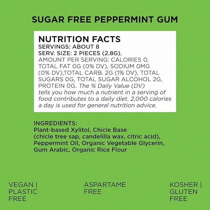 SIMPLY Gum | Dental Gum | Xylitol Chewing Gum- Sugar Free | Variety Pack- Bubblegum, Peppermint, Spearmint | Pack of Six (90 Pieces Total) | Synthetic Plastic Free + Sugar Free + Aspartame Free