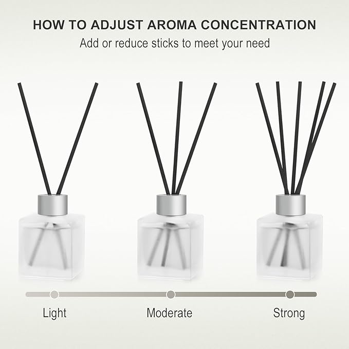 Reed Diffuser, Bamboo & White Tea Essential Oil with Diffuser Sticks for Room Decor, 3.4 fl oz(100ml) Long Lasting Scent Air Freshener, Home Fragrance for Bathroom Decoration (2 Pack)