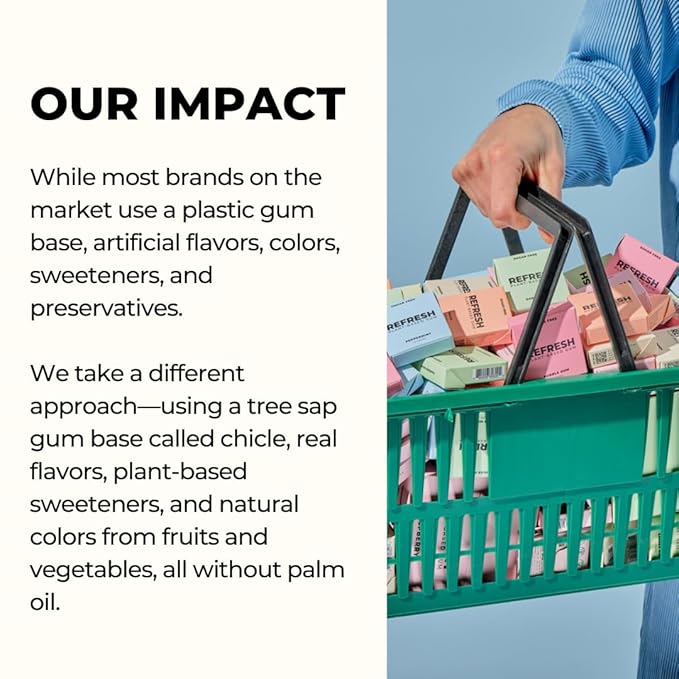 Refresh Gum, Xylitol, Natural, Sugar Free, Plastic Free, Natural Flavors & Organic Ingredients, Plant-Based, Non GMO, Peppermint, Garden Mint & Raspberry Variety Pack, 12 Pcs, 6 Pack