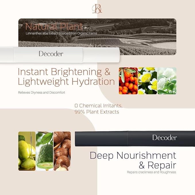 Decoder Day & Night Lip Care Set | 3 Lip Oils + 2 Night Lip Balms | Glossy Finish, Fast-Absorbing, Repair and Deep Nourishing | Stainless Steel Applicator, Vegan-Friendly, 5 x 0.05Oz