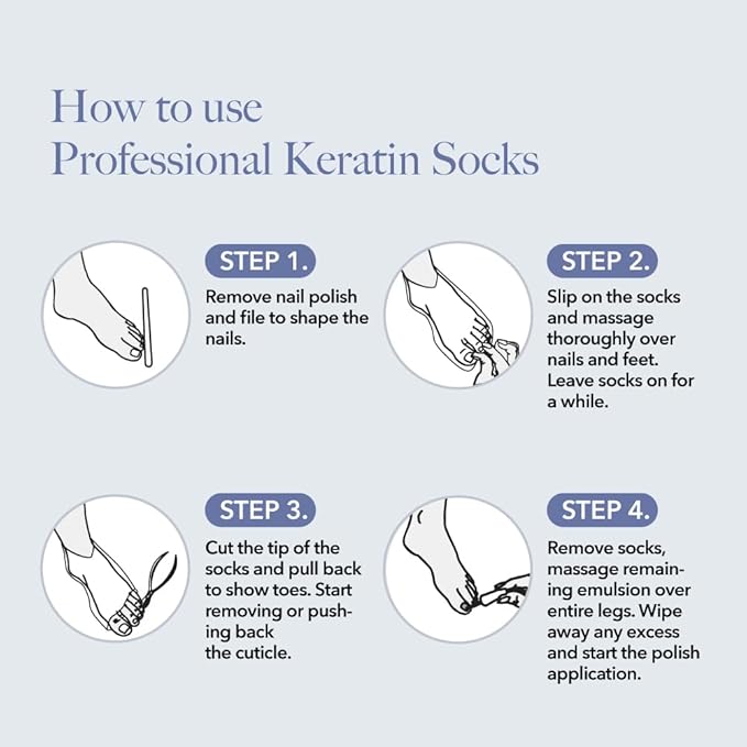 Bodipure All-In-1 Moisturizing Foot Mask, Keratin & Vitamin E Foot Mask for Dry Cracked Feet, Callus & Heel Softening, Easy-to-Use Pedicure Foot Repair, Chemical-free Feet Treatment 12 Pairs