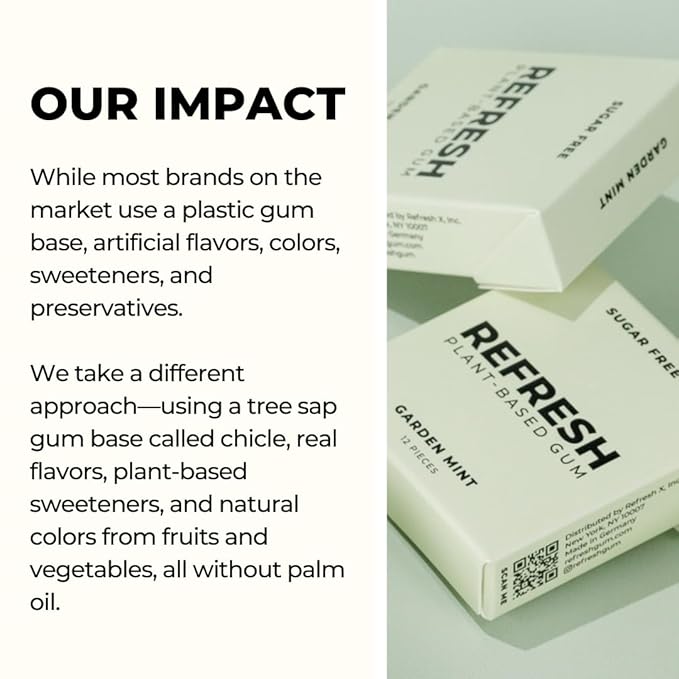 Refresh Gum, Xylitol, Natural, Sugar Free, Long Lasting, Plastic Free, Natural Flavors & Organic Ingredients, Plant-Based, Low Calorie, Non GMO, Gluten Free, Vegan, Garden Mint Flavor, 12 Pcs, 6 Pack