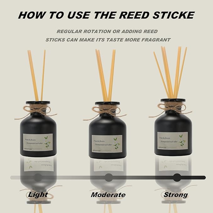 Reed Diffuser Essential Oil Set -Verbena Fragrance Air Freshener (4.4 Fl Oz) for Home, Bathroom, Bedroom, Office Decor