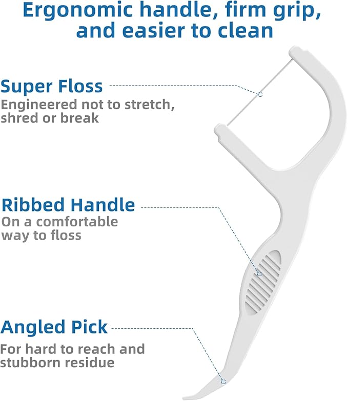 Professional Clean Flossers, Toothpick, Extra Strong Floss Picks, 150 Count (Unflavored)