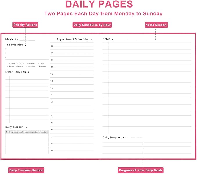 Daily & Monthly Planner for 2025 2026 or Anytime - ADHD Planner Two Pages Per Day, Daily Planner Undated to Increase Focus, Eliminate Overwhelm, Achieve Your Biggest Goals, 8.5'' × 11'', Pink