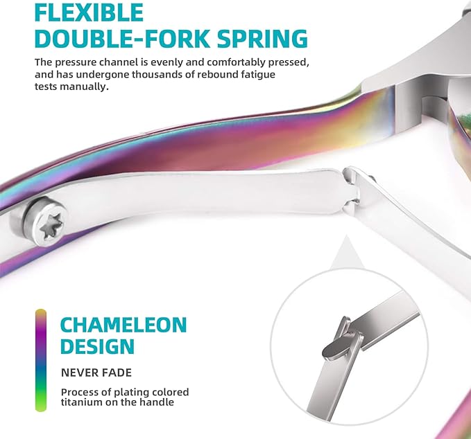 Cuticle Trimmer with Cuticle Pusher, RONAVO Cuticle Remover Stainless Steel Professional Cuticle Nipper, Durable Pedicure Manicure Tools (Polish Multi-color)