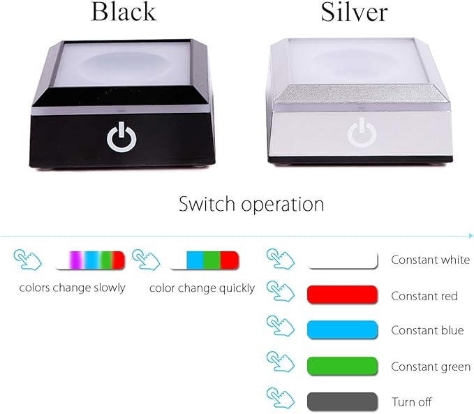 3d Galaxy Model Crystal Ball Led Lamp Base - Space Decor World Globe Planets Sphere Night Light 80mm 3.15 Inch - Solar System Decor Best Birthday Astronomy Gifts For Men Physics Science Teacher