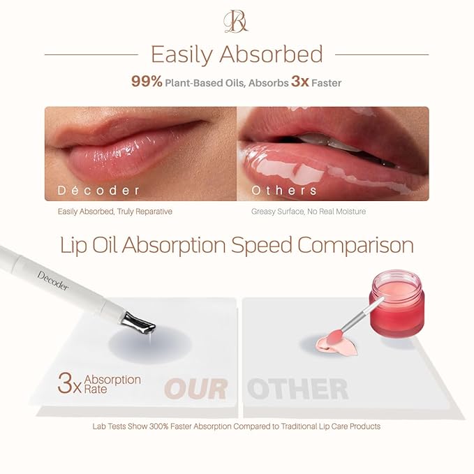 Decoder Moisturizing Natural Nourishing Lip Oil for Women | Squalane + Sea Buckthorn + Jojoba + Camellia Oil – Long-Lasting Moisture, Anti-Chap, Glossy Finish & Lip Line Reduction (1)