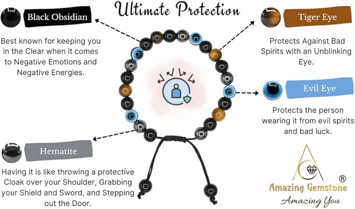 Natural Healing Crystal Bracelet for Women - Mens Bracelet Energy Balancing Gemstones Set - Adjustable Stone Bead Bracelet for Men and Women - Chakra Crystal Therapy Accessory, Meditation