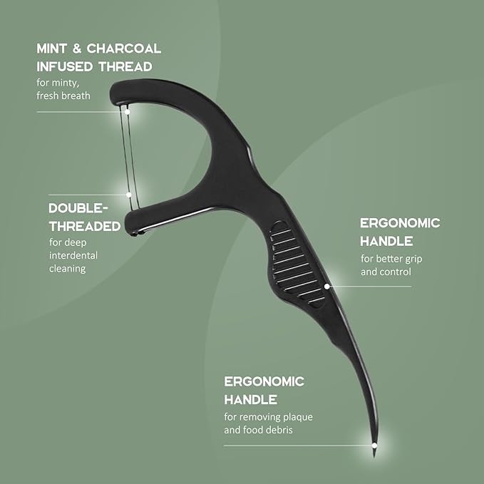 Plant Based Dental Floss Picks (300 Count) - Freshlock EcoPouch, Plant Based, Vegan, Eco Friendly, Sustainable Dental Flossers - Twin Floss (Charcoal)