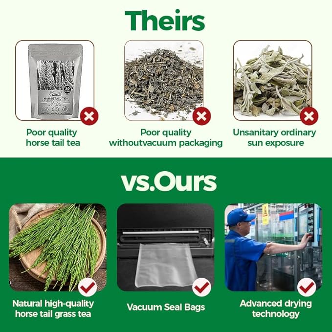 WOTIHA-Natural Horsetail tea 90g. 60 Herbal Tea Bags.100% Wild Natural Horse Tail Herb Helps Promote Hair Growth .Non-GMO • Additive-Free • Caffeine-Free • Sugar-Free • Vegan